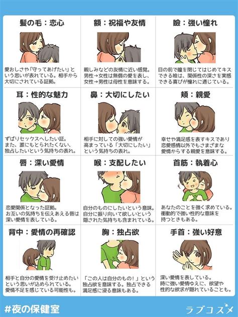 キス魔 心理|キス魔の特徴10選｜彼氏や彼女がお酒に酔うとキスしたくなる心 